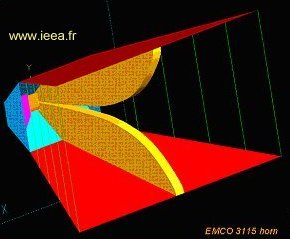 icare horn