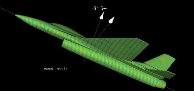 aircraft surface currents