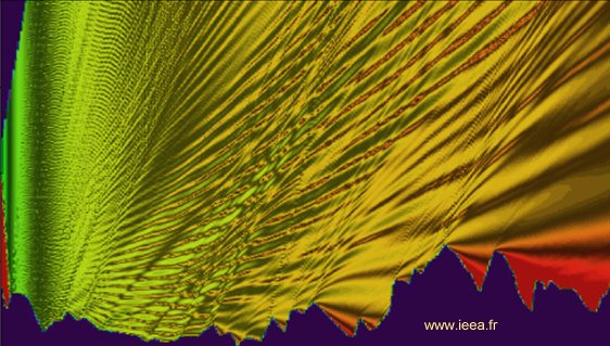 propagation standard atmosphere