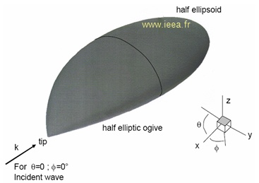 cas test nasa almond