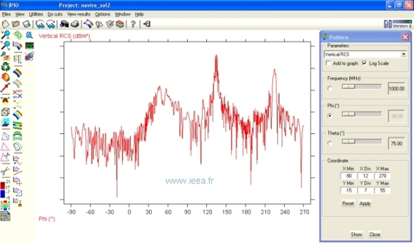 zephir_navire_graph